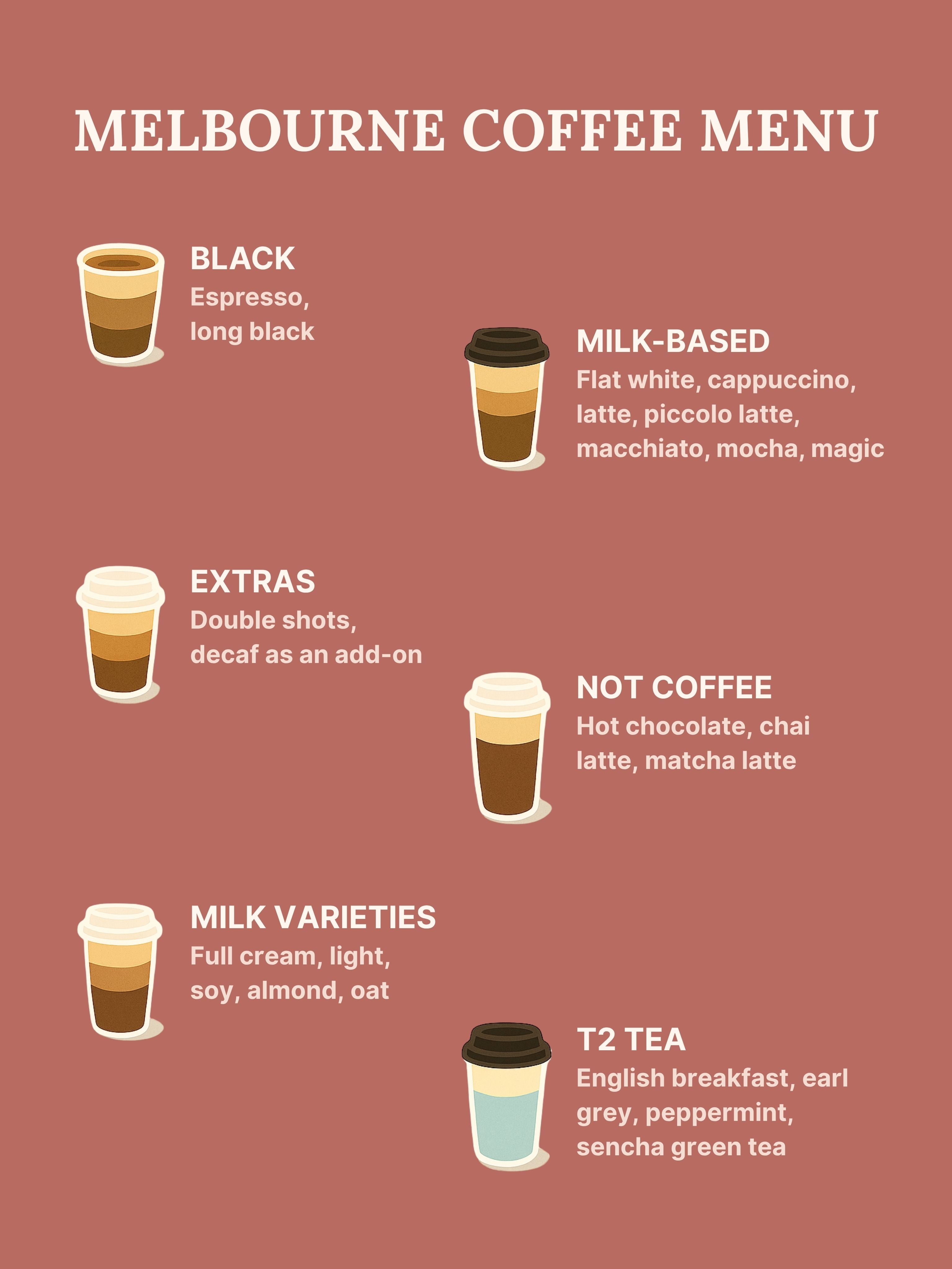 Melbourne event coffee menu