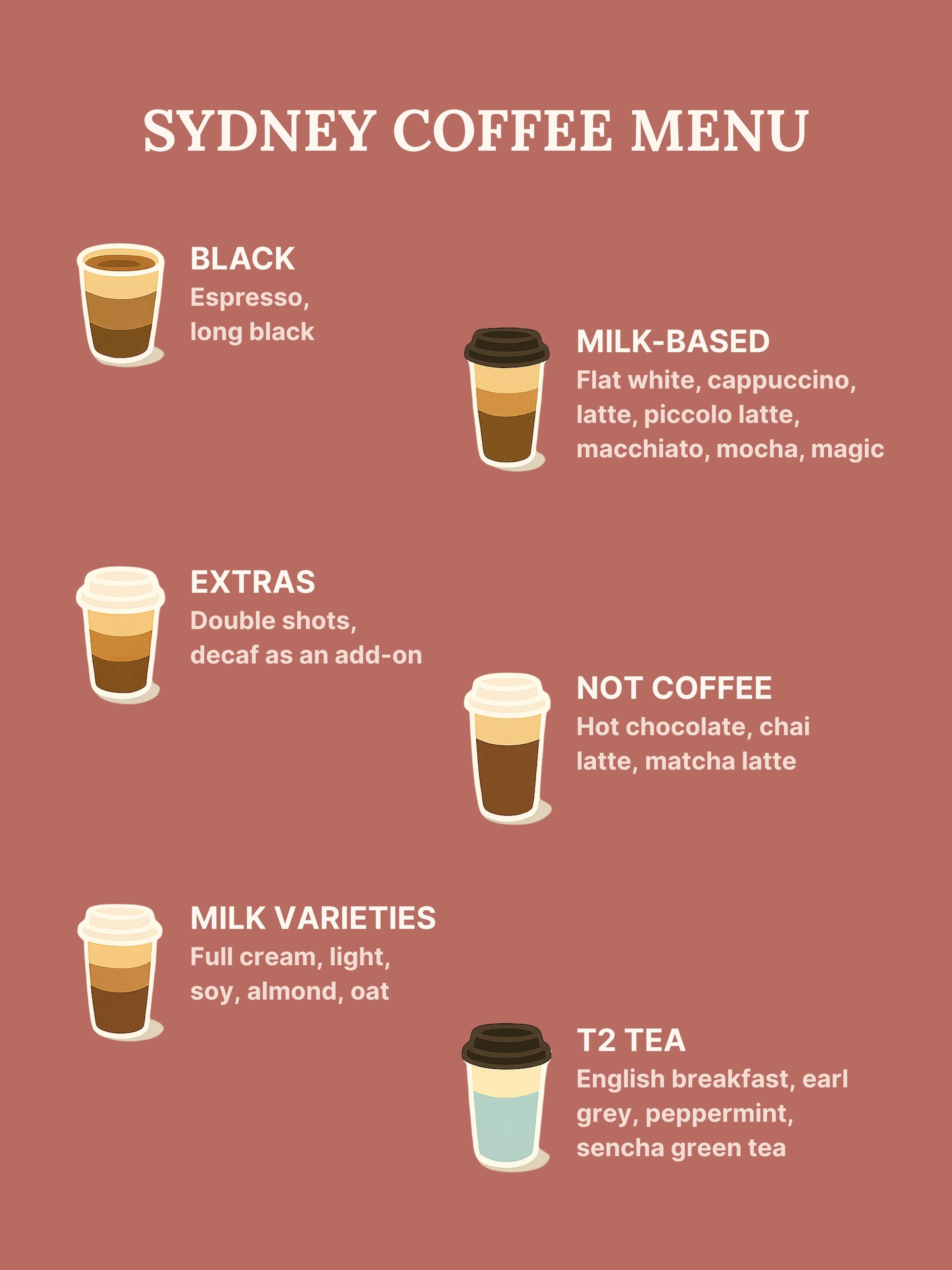 Sydney event coffee menu