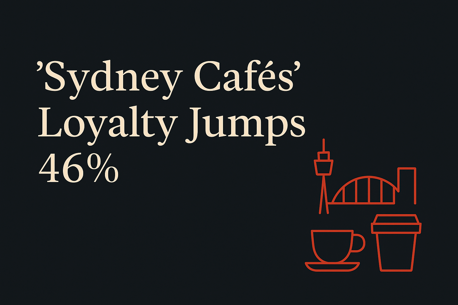 Cream text overlay with Sydney skyline and coffee icons on dark background.