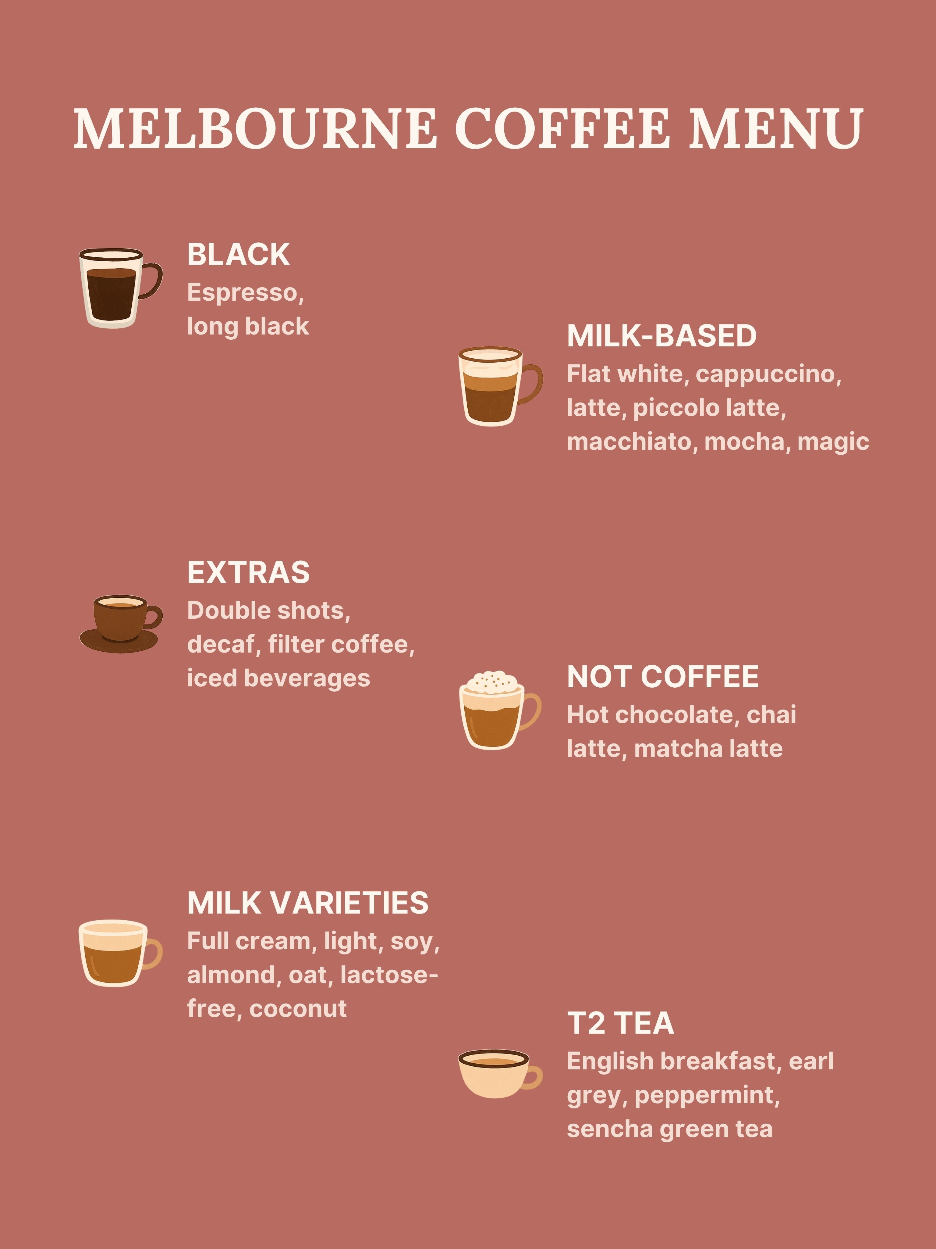 Melbourne workplace coffee menu