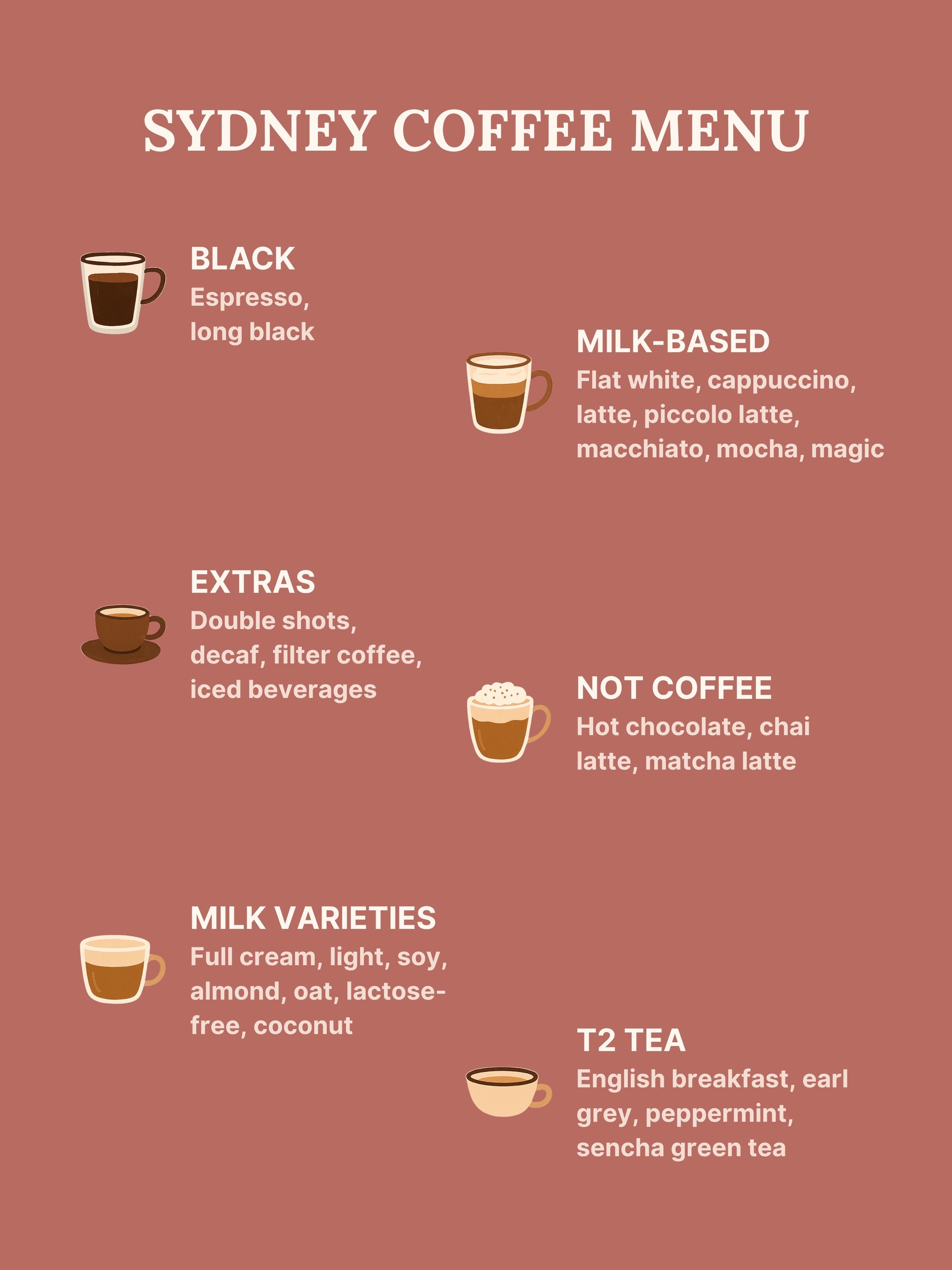 Sydney workplace coffee menu